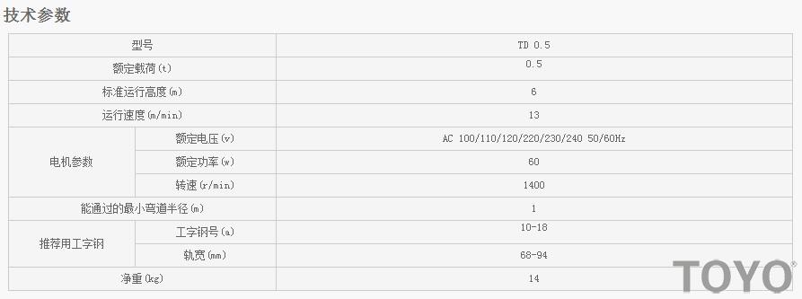 TD型電動行車技術參數