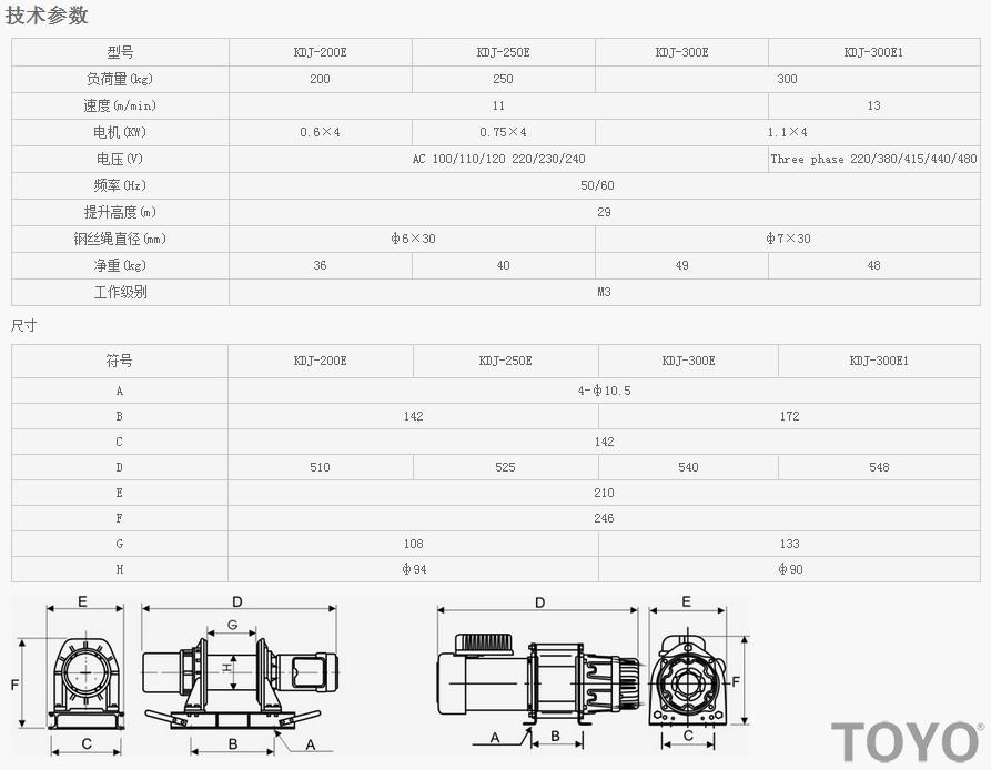 電動卷揚機技術參數