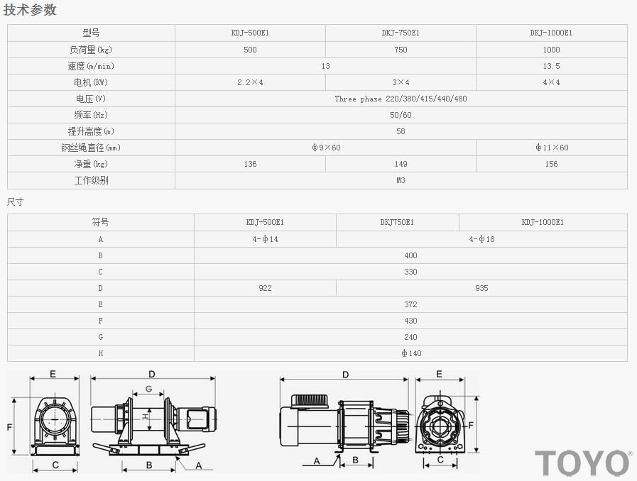 KDJ-500E1-750E1-1000E1-10000E1型電動卷揚機技術參數