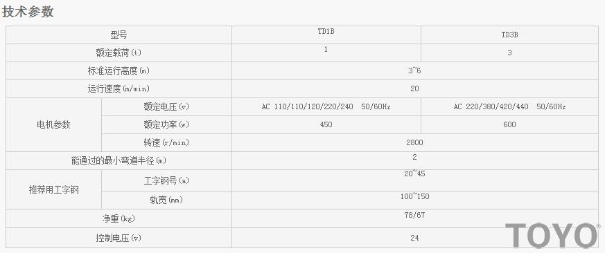 TD1B-TD3B型電動行車技術參數