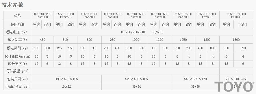 PA200-PA1000型微型電動葫蘆技術參數